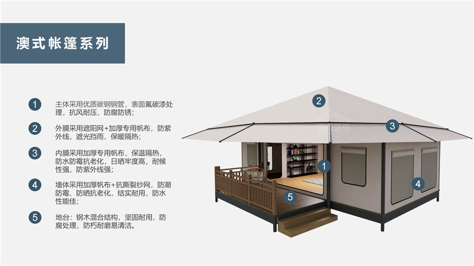 方城县户外野奢帐篷></p><p>此外，生物荧光照明系统还为户外露营增添了一份别样的乐趣。在夜晚，你可以躺在帐篷里，仰望星空，欣赏着周围闪烁的荧光，仿佛置身于一个神秘的童话世界。孩子们会对这神奇的光芒充满好奇，围绕着帐篷嬉戏玩耍，感受大自然赋予的独特魅力。这种独特的体验，将成为你与家人、朋友之间珍贵的回忆，让户外露营变得更加难忘。</p><p>对于追求高品质户外生活的人们来说，生物荧光照明系统的户外野奢帐篷无疑是一个绝佳的选择。它不仅提供了舒适的住宿环境，还为你带来了与自然亲密接触的独特机会。在这个快节奏的时代，让我们放慢脚步，走进大自然，感受生物荧光照明系统带来的奇妙夜晚，开启一场别样的户外野奢之旅。</p><p>随着技术的不断进步，相信生物荧光照明系统将会在未来的户外领域得到更广泛的应用。它将为更多的人带来独特的户外体验，让我们在享受自然的同时，也能领略到科技与自然相结合的无限魅力。让我们一起期待这个充满奇幻光芒的未来户外世界，迎接更多惊喜与美好的到来。</p>    </article>
    <span class=